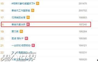 七图最新爆料,最新爆料背后的惊人真相