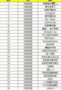 燃茶爆料演员名单表最新,最新演员名单大揭秘，明星阵容引期待